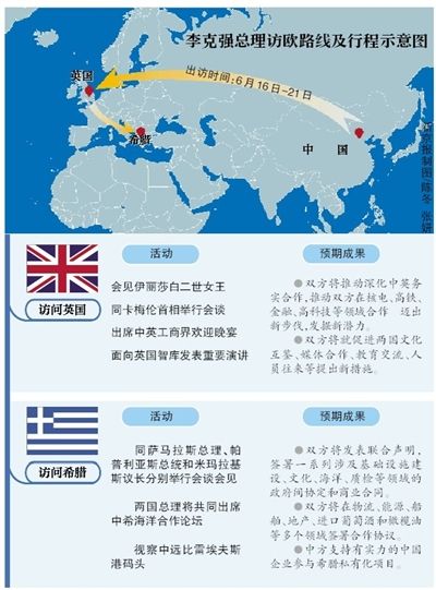 李克强访欧路线及行程示意图